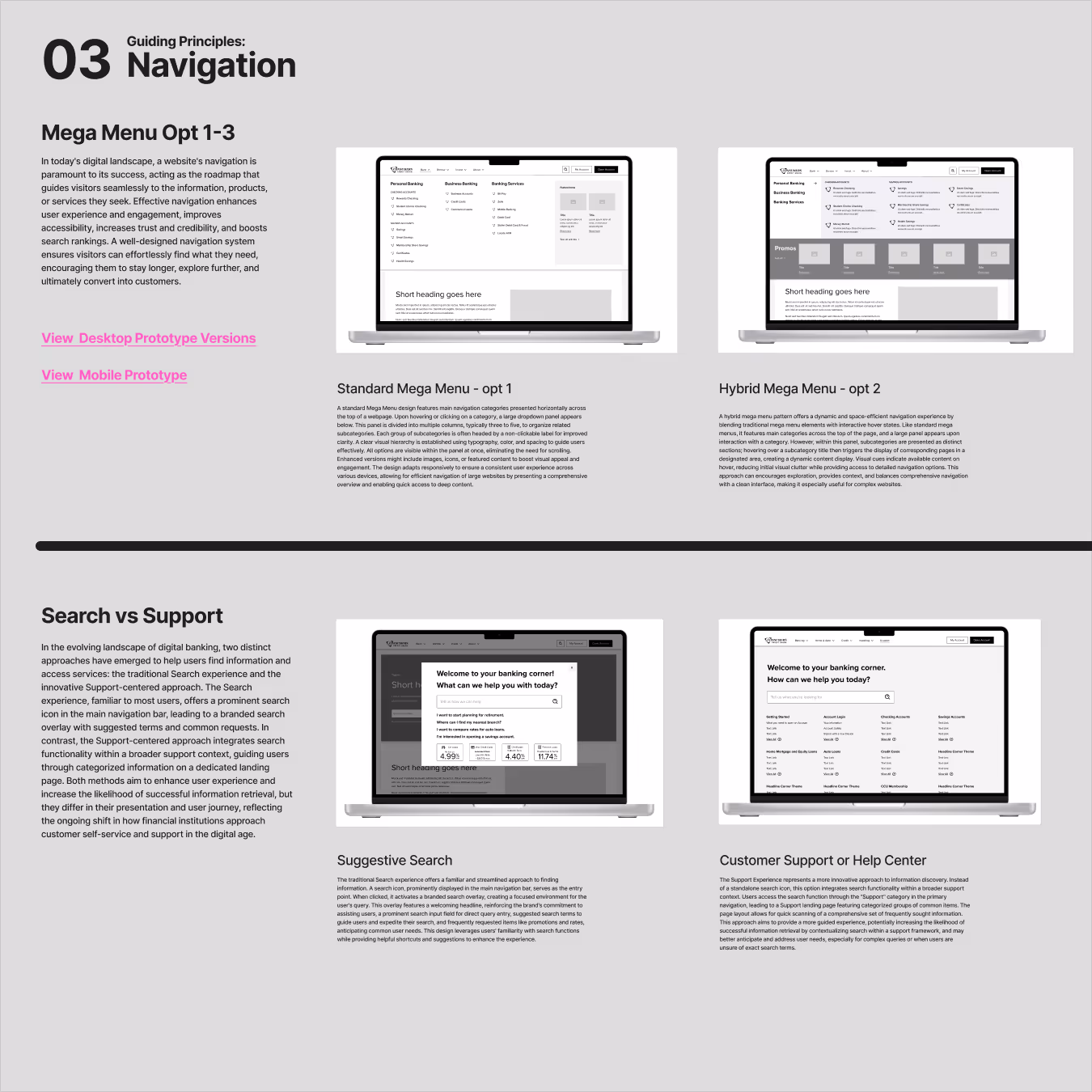Screenshot of a detailed design project brief titled 'Pain Points' including sections on 'The Ask' with templates and requirements, two 'Current Situation' slides listing user experience and infrastructure issues dated May 15, 2019 from Consumers Credit Union, and webpage mockups for home page, main landing page without sidebar, and sub-landing page with sidebar showcasing financial service offerings.