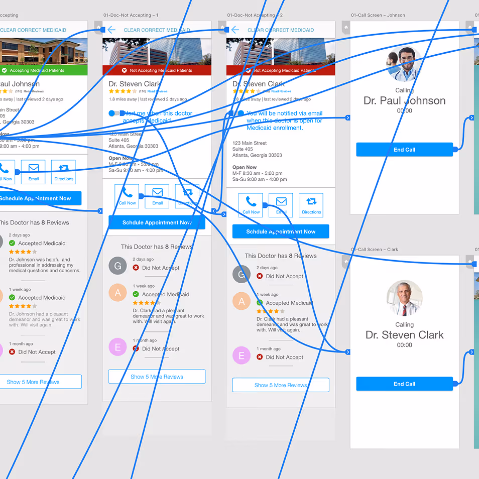 Screenshot of a detailed design project brief titled 'Pain Points' including sections on 'The Ask' with templates and requirements, two 'Current Situation' slides listing user experience and infrastructure issues dated May 15, 2019 from Consumers Credit Union, and webpage mockups for home page, main landing page without sidebar, and sub-landing page with sidebar showcasing financial service offerings.