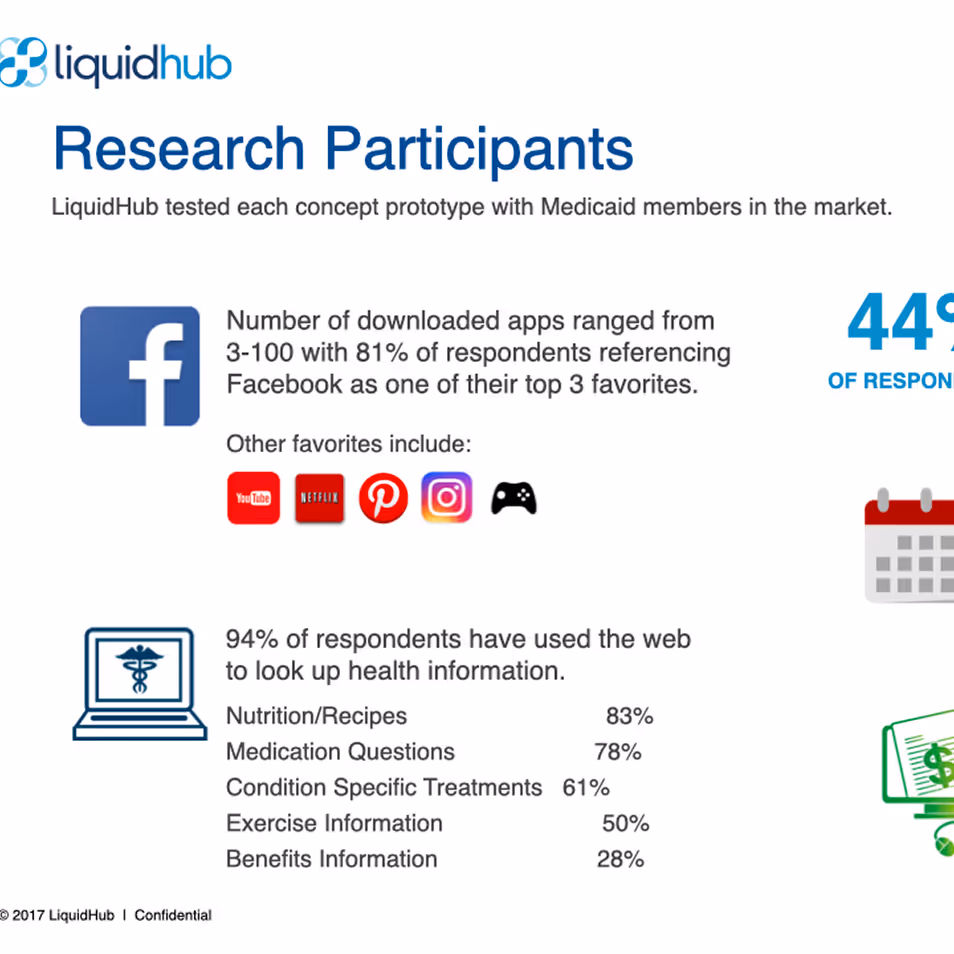 Screenshot of a detailed design project brief titled 'Pain Points' including sections on 'The Ask' with templates and requirements, two 'Current Situation' slides listing user experience and infrastructure issues dated May 15, 2019 from Consumers Credit Union, and webpage mockups for home page, main landing page without sidebar, and sub-landing page with sidebar showcasing financial service offerings.