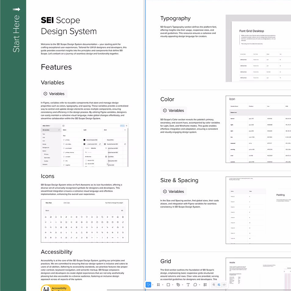 Screenshot of a detailed design project brief titled 'Pain Points' including sections on 'The Ask' with templates and requirements, two 'Current Situation' slides listing user experience and infrastructure issues dated May 15, 2019 from Consumers Credit Union, and webpage mockups for home page, main landing page without sidebar, and sub-landing page with sidebar showcasing financial service offerings.