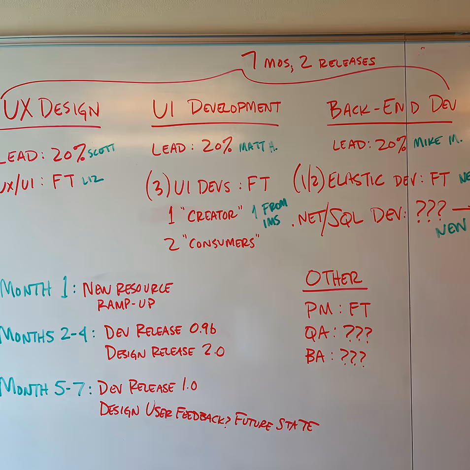 Screenshot of a detailed design project brief titled 'Pain Points' including sections on 'The Ask' with templates and requirements, two 'Current Situation' slides listing user experience and infrastructure issues dated May 15, 2019 from Consumers Credit Union, and webpage mockups for home page, main landing page without sidebar, and sub-landing page with sidebar showcasing financial service offerings.