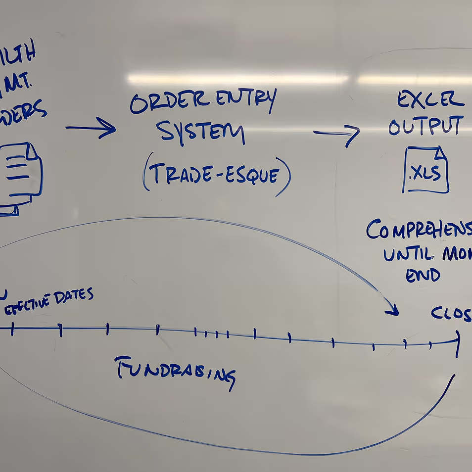 Screenshot collage titled 'Component Evaluations' showing website headers of various credit unions in three groups: Competitive Landscape (CCU selections), Other Credit Unions, and Banks and more, with a CCU app dashboard interface at the bottom displaying account balances and recent transactions.