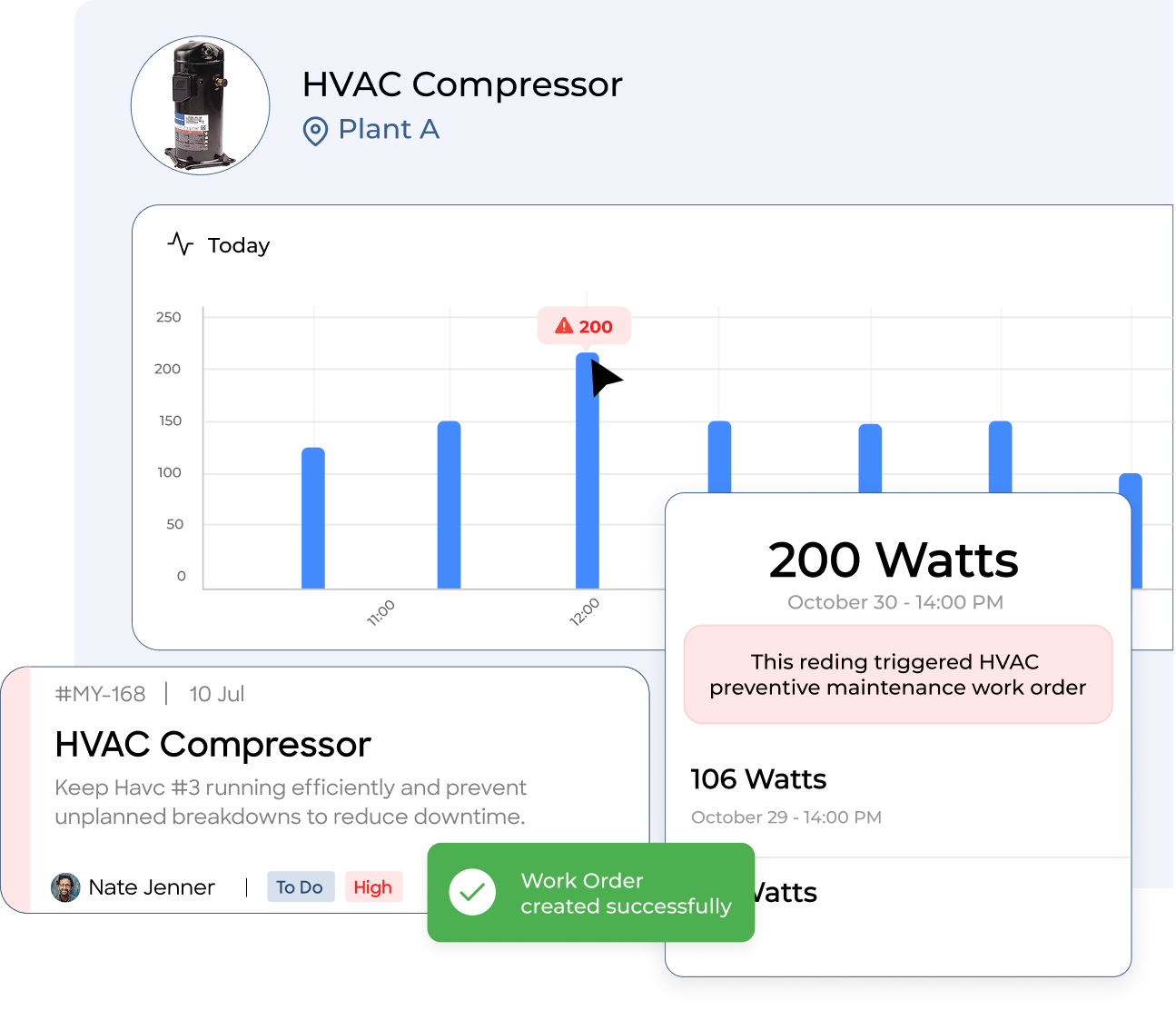 Opmaint reporting and analytics dashboard for real-time maintenance data insights and performance tracking