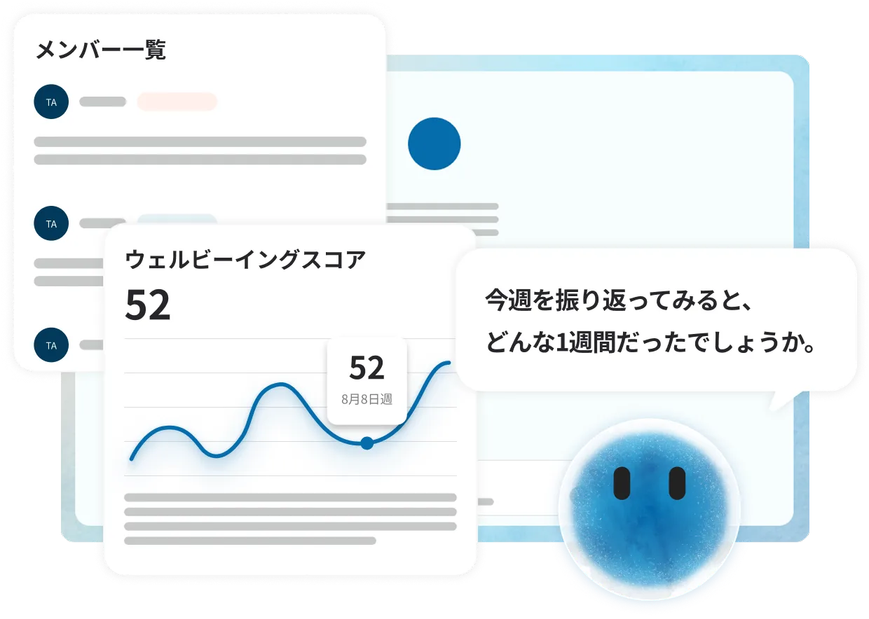マネジメントAIのイメージ画像