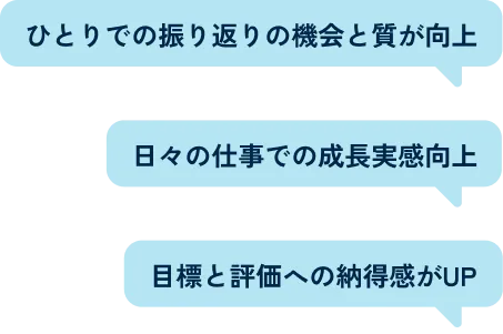 マネジメントコーチが、悩める管理職の課題解決を1on1で伴走します