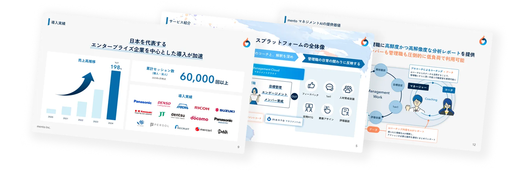 mentoご紹介資料の資料の一部