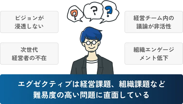 企業病に効く!ビジネスコーチング : 業績が上がり、社員が幸せになる特効薬 mento｜コラム | 【コーチ監修】エグゼクティブコーチングとは