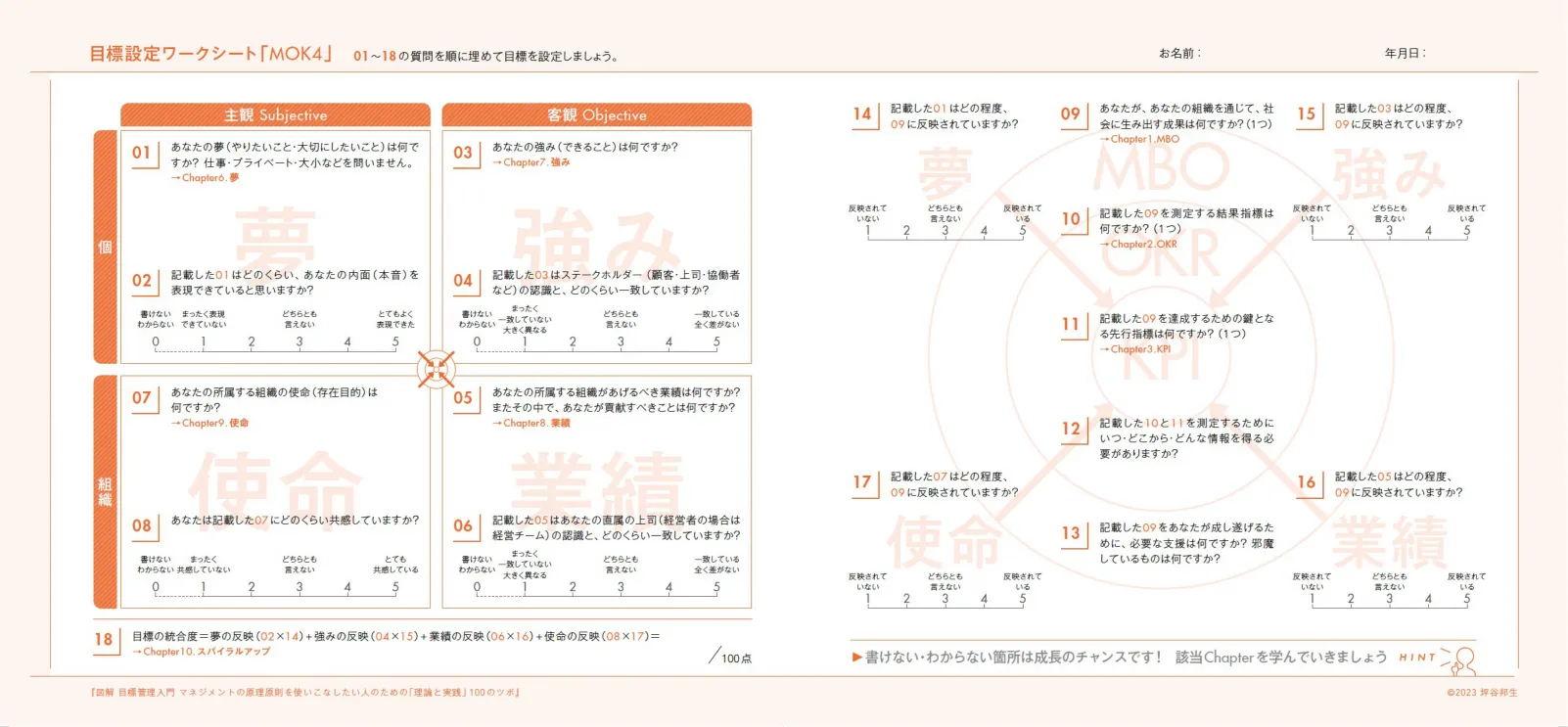 目標設定ワークシート「MOK4」