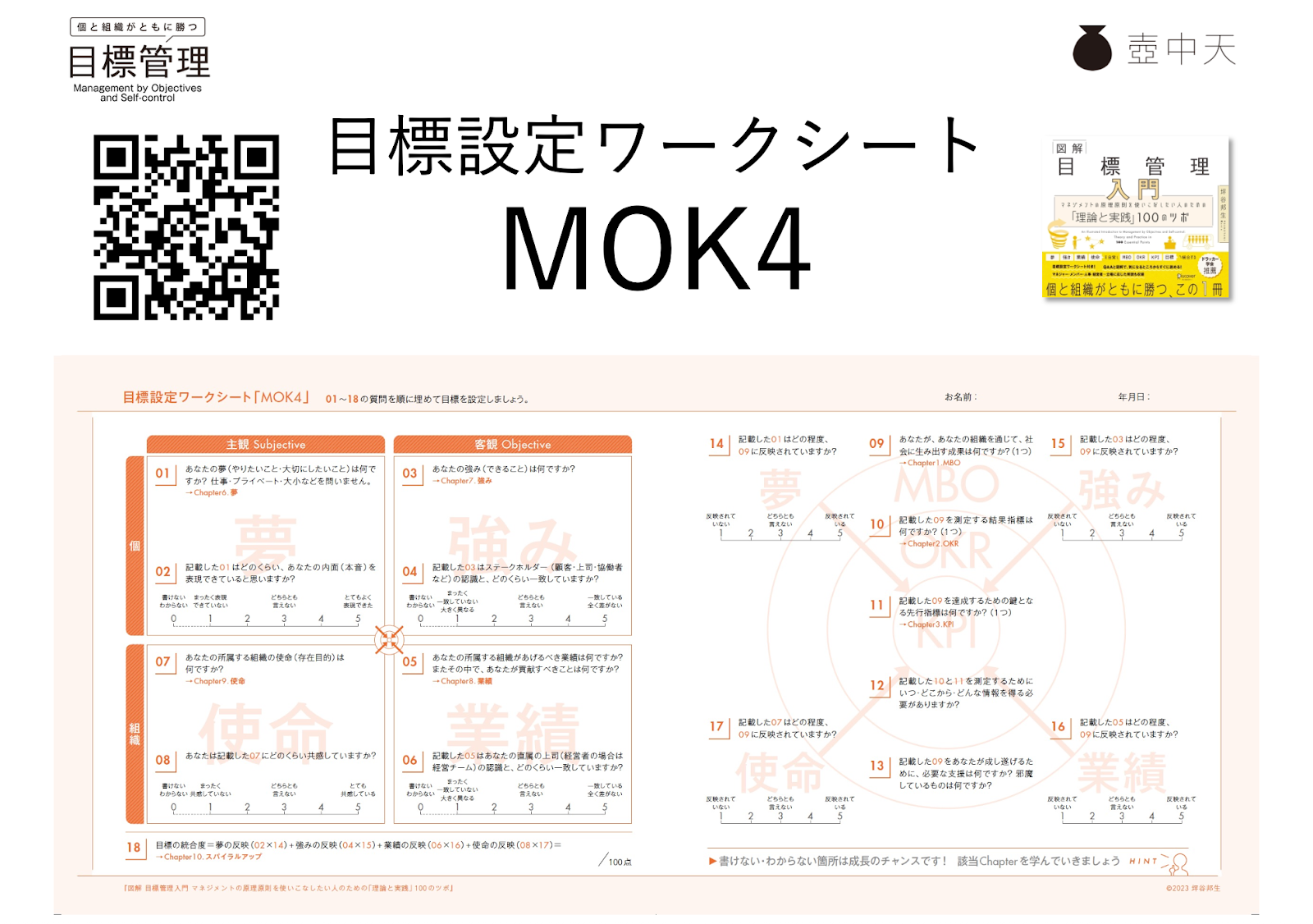 スライド12。目標設定ワークシート「MOK4」が書かれている。