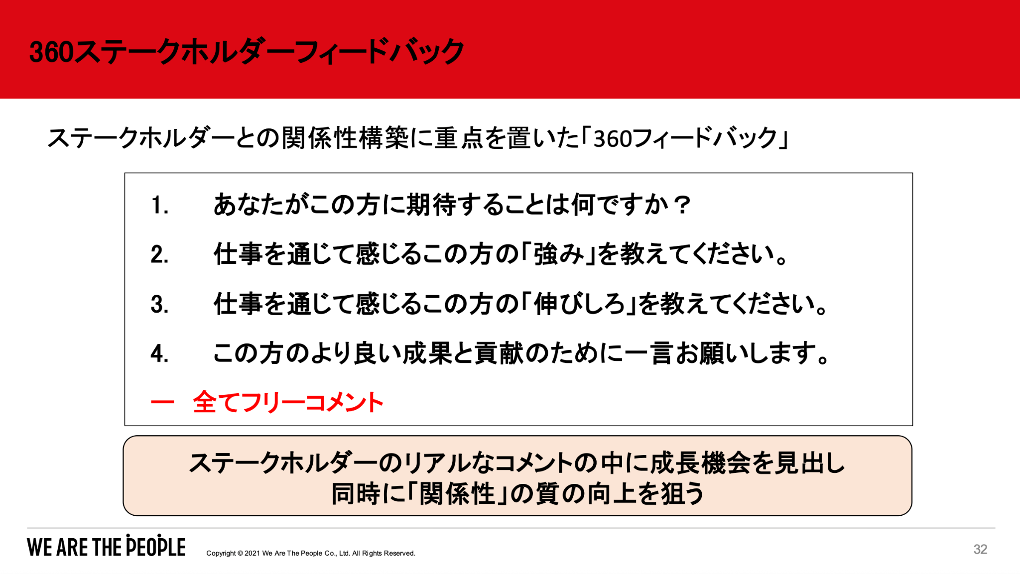 ステークホルダーとの関係構築に焦点を当てた360度フィードバックの質問項目リスト。「期待」「強み」「伸びしろ」「より良い成果へのアドバイス」の4つの質問が記されている。