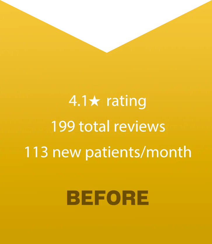 Block showing negative implications of not using ResponseRX