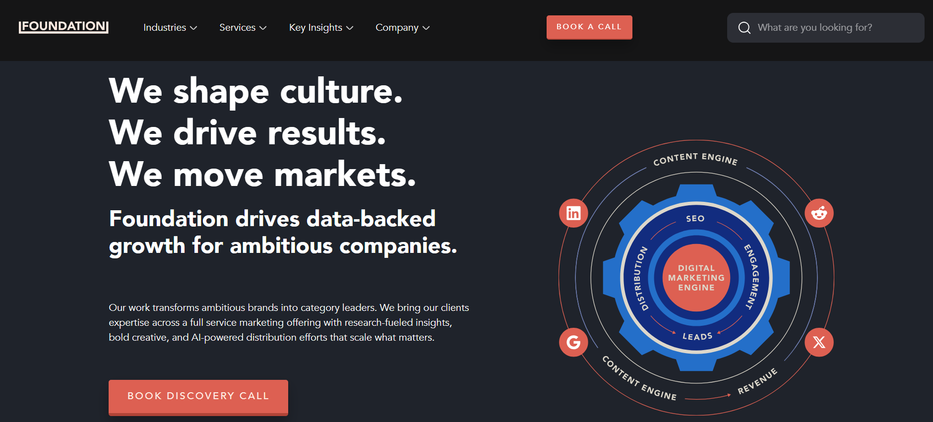 Screenshot of Foundation Marketing homepage