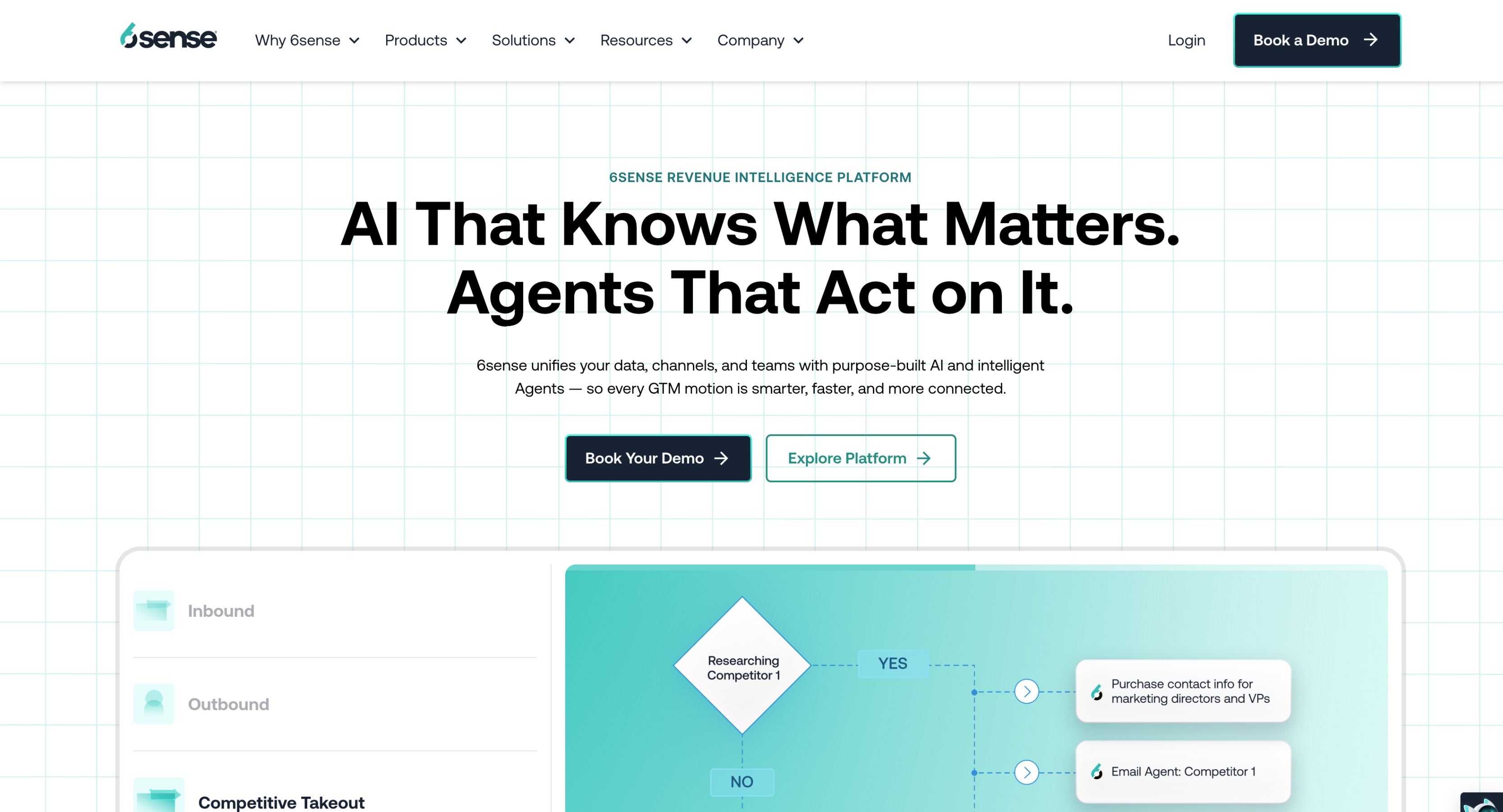 Screenshot of 6sense home page