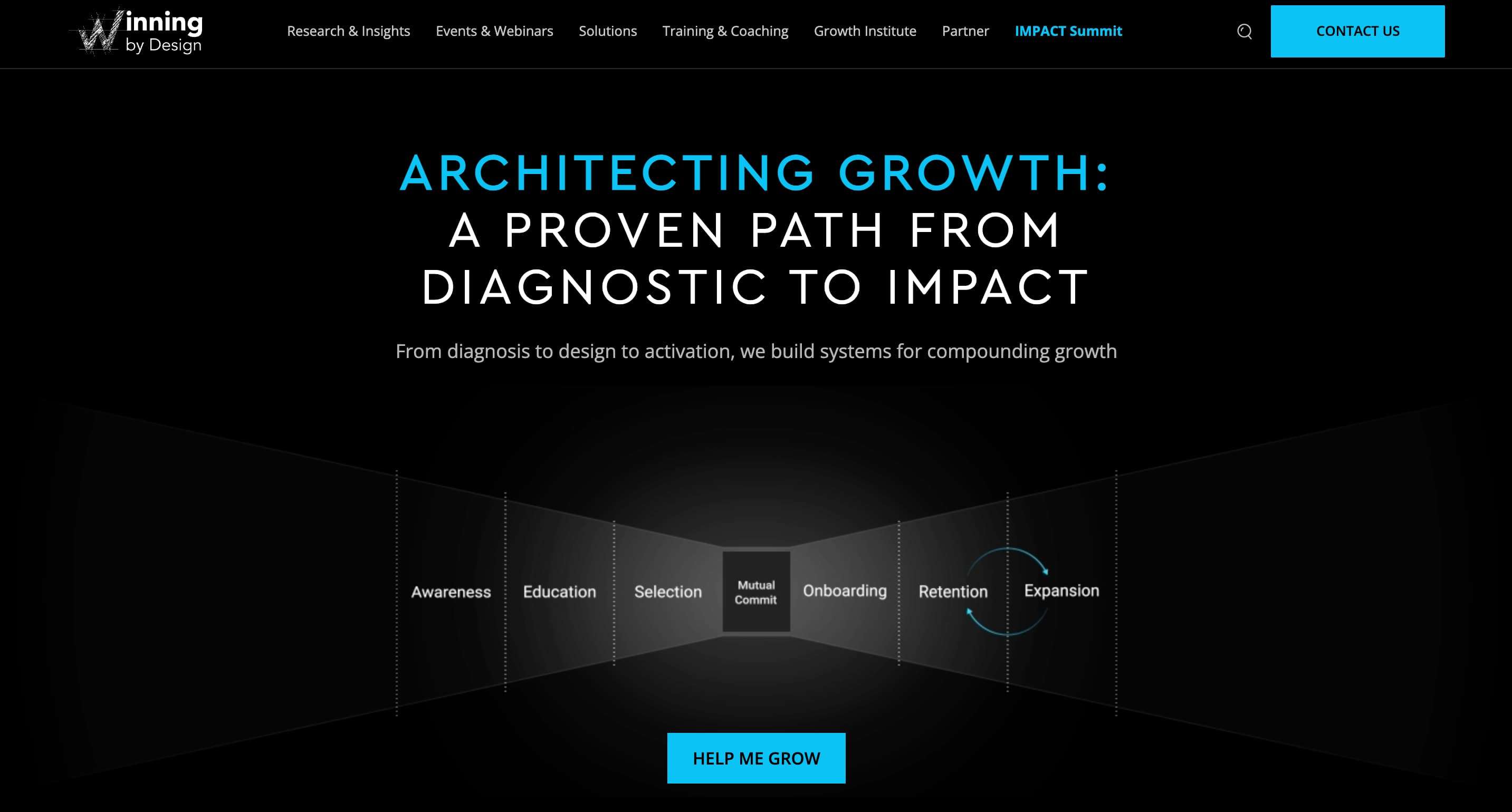 winning by design homepage