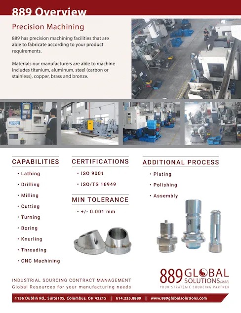 Industrial Machining