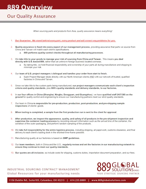 Quality Assurance Overview