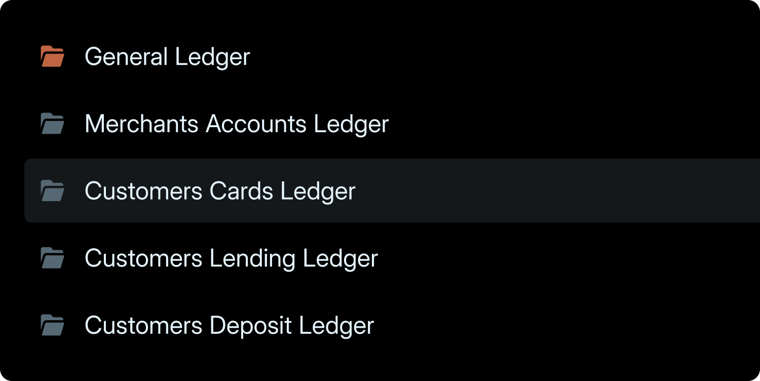 Group balances into ledgers
