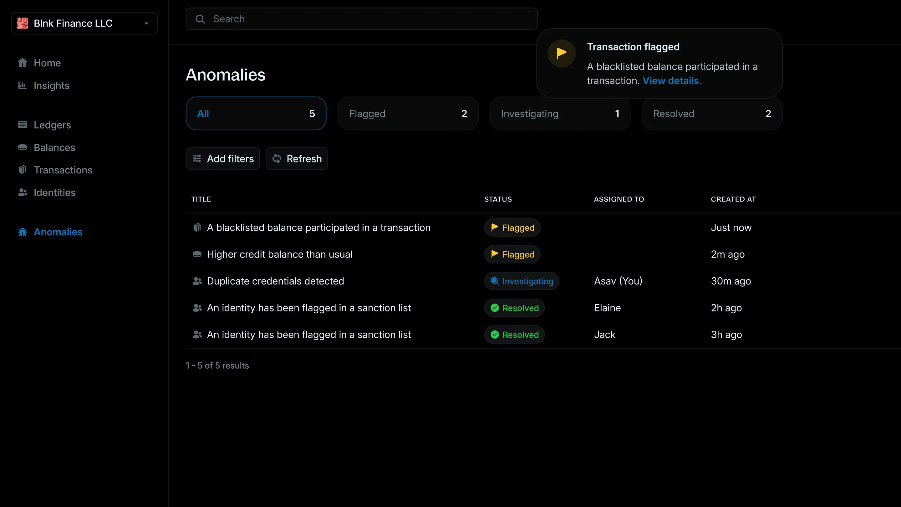 Transactions dashboard