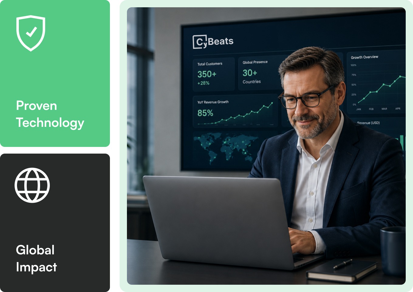Investor relations highlights: proven technology and global impact with Cybeats analytics dashboard