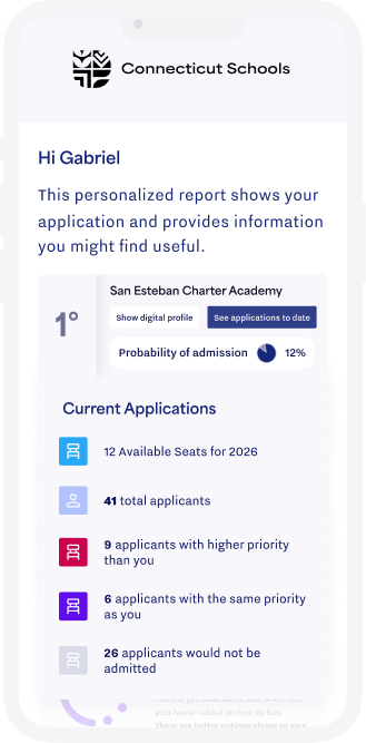 Find schools near you using filters like distance, grade level, tuition, academic model, and more—making discovery faster and more intuitive.