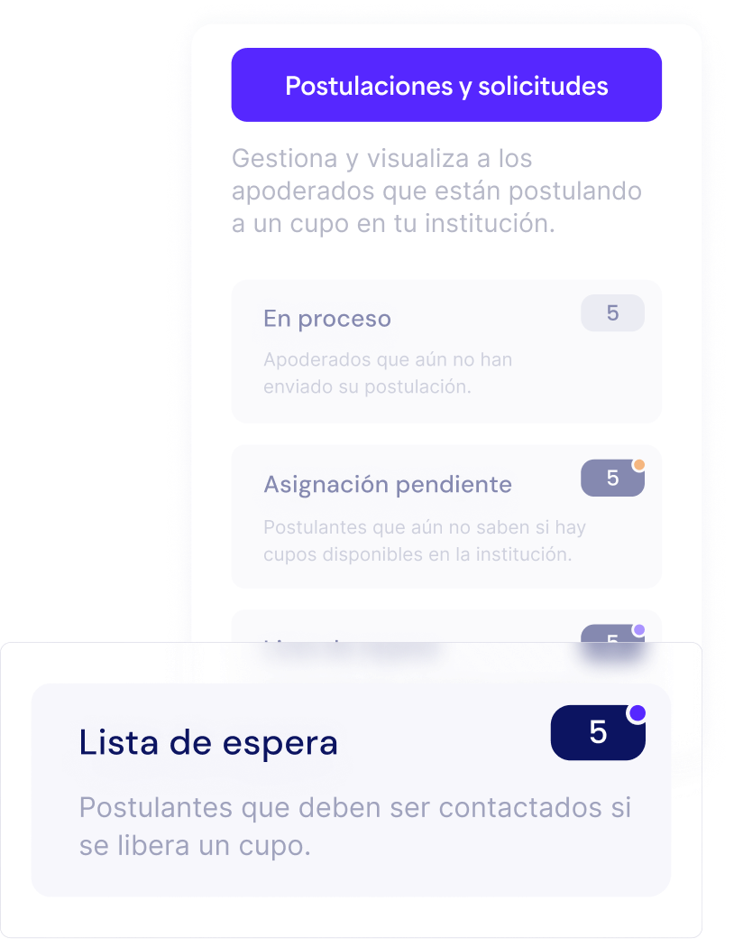Interface card showing the Waitlist status and number of applicants to be contacted when a spot becomes available.