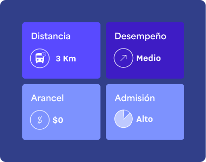 Map-based view showing nearby schools for personalized school search.