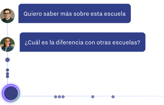 Illustration of a chat conversation showing typical questions families ask schools during the admission process.
