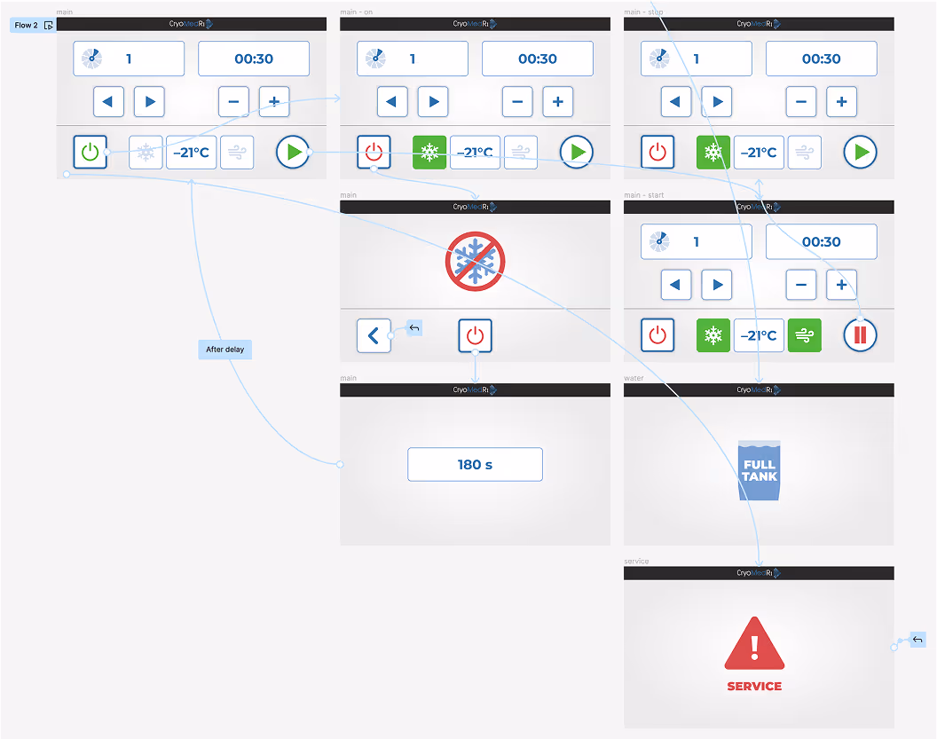 Prototyp UI designu aplikacji medycznej dla urządzenia CryoMed w Figmie. Prezentacja gotowego interfejsu użytkownika po etapie projektowania wizualnego.