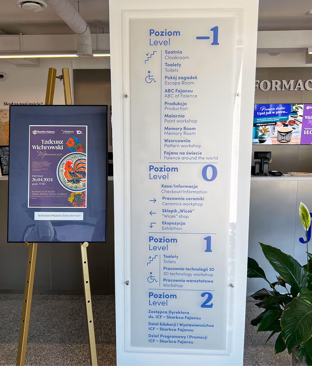 Tablica z informacjami wayfinding na wystawie Skarbiec Fajansu. System nawigacji i oznakowania ułatwiający zwiedzającym orientację w muzeum.