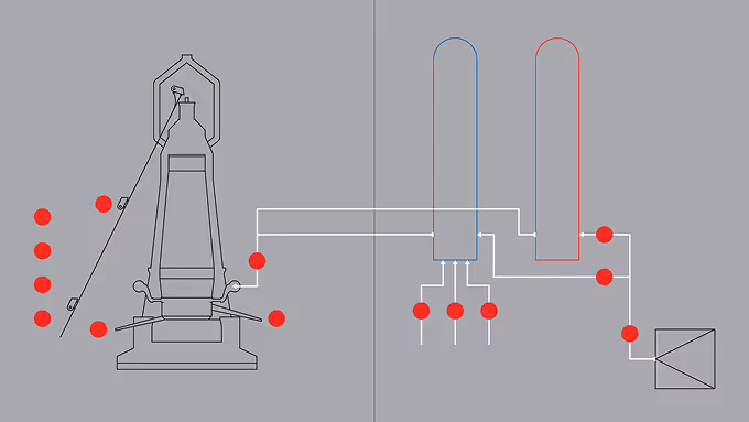 Pierwszy projekt wektorowy panelu interaktywnej gry z Centrum Tradycji Hutnictwa, wykonany w Adobe Illustrator. Etap cyfrowej kreacji UI.