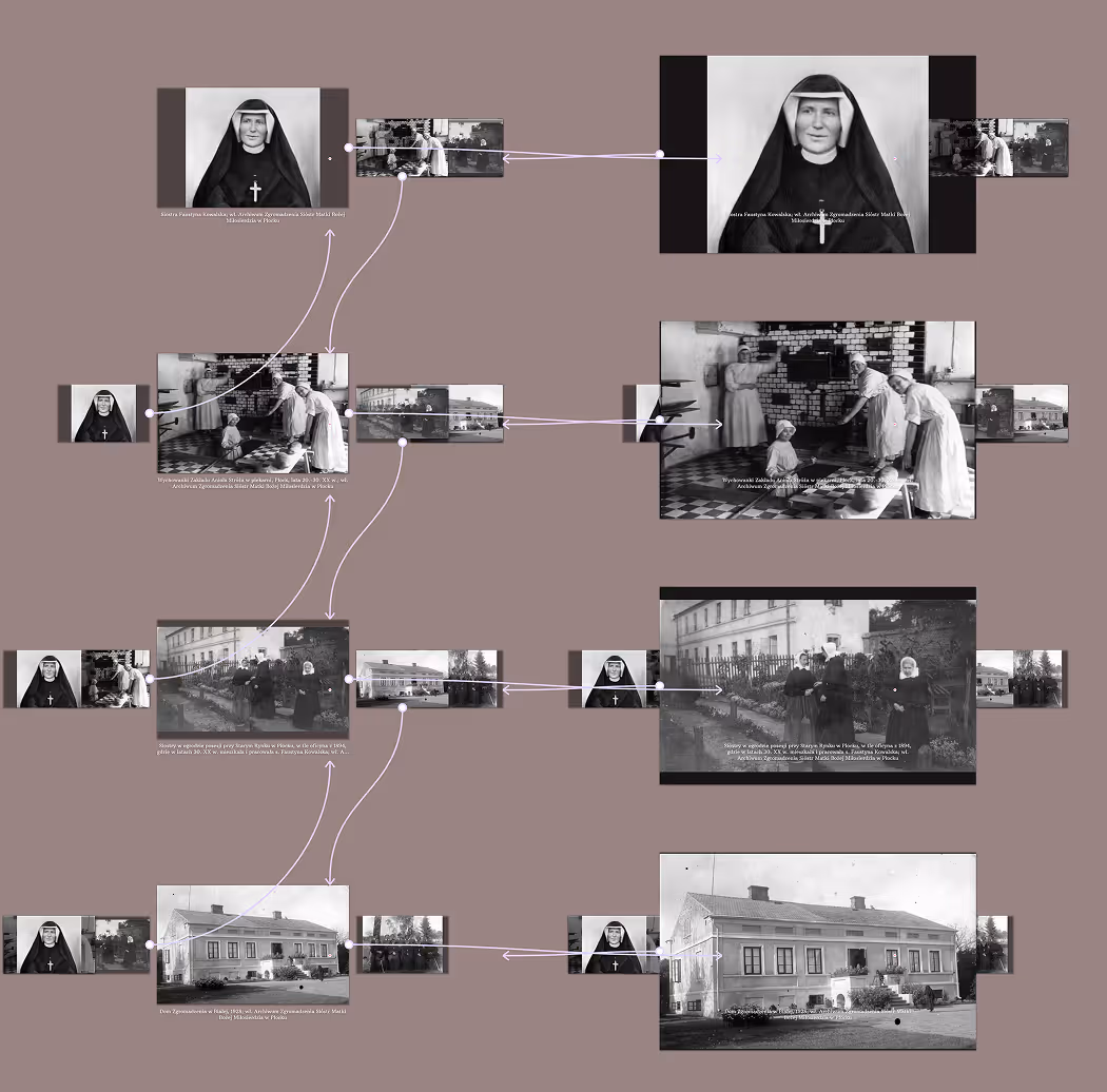 Przybliżenie na element projektu w Figmie, ukazujący galerię zdjęć i strzałki wiodące między elementami. Ilustracja flow użytkownika i połączeń typowych dla UX designu.