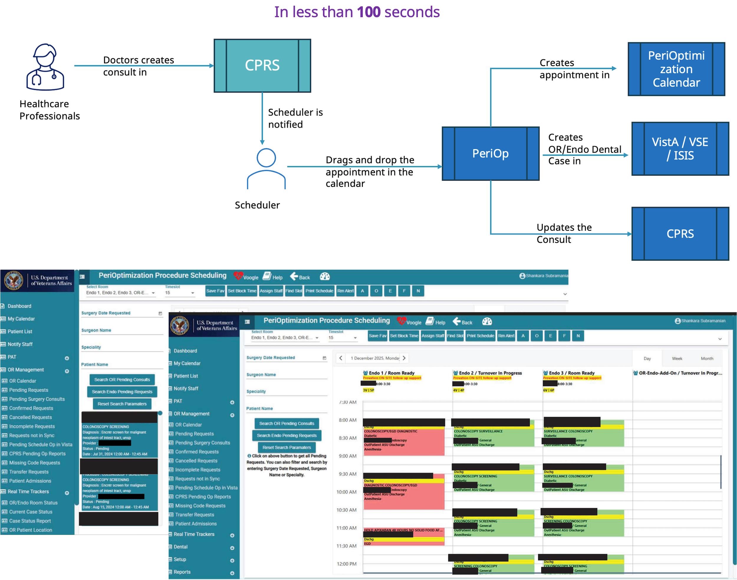   Moelleken M, Jockenhöfer F, Benson S, Dissemond J. Prospective clinical study on the efficacy of bacterial removal with mechanical debridement in and around chronic leg ulcers assessed with fluorescence imaging. Int Wound J. 2020 Aug;17(4):1011-1018.