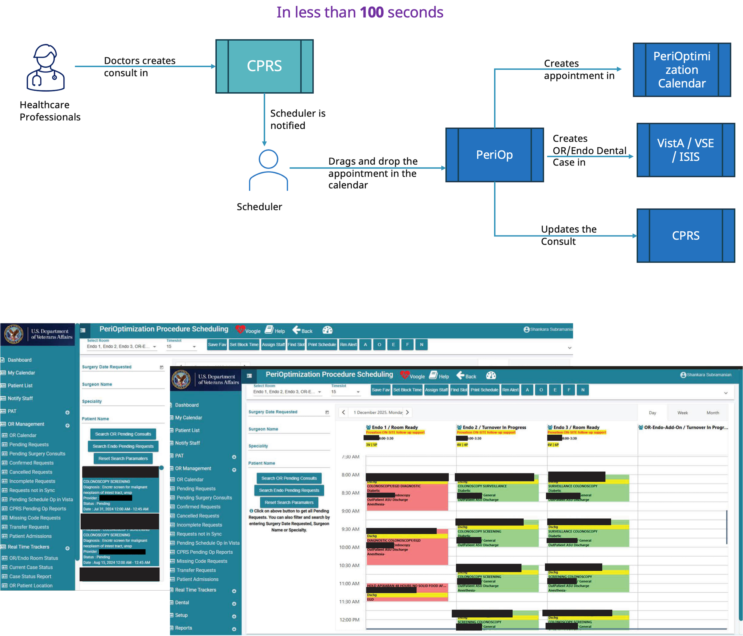 Moelleken M, Jockenhöfer F, Benson S, Dissemond J. Prospective clinical study on the efficacy of bacterial removal with mechanical debridement in and around chronic leg ulcers assessed with fluorescence imaging. Int Wound J. 2020 Aug;17(4):1011-1018.