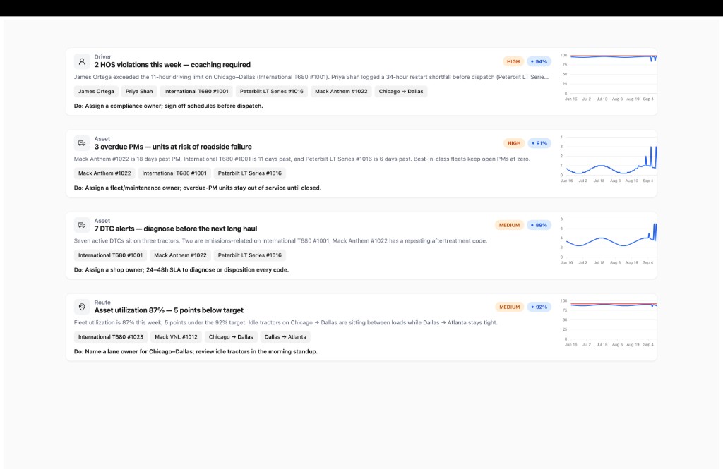 List of fleet insights covering HOS violations, overdue PMs, DTC alerts, and utilization
