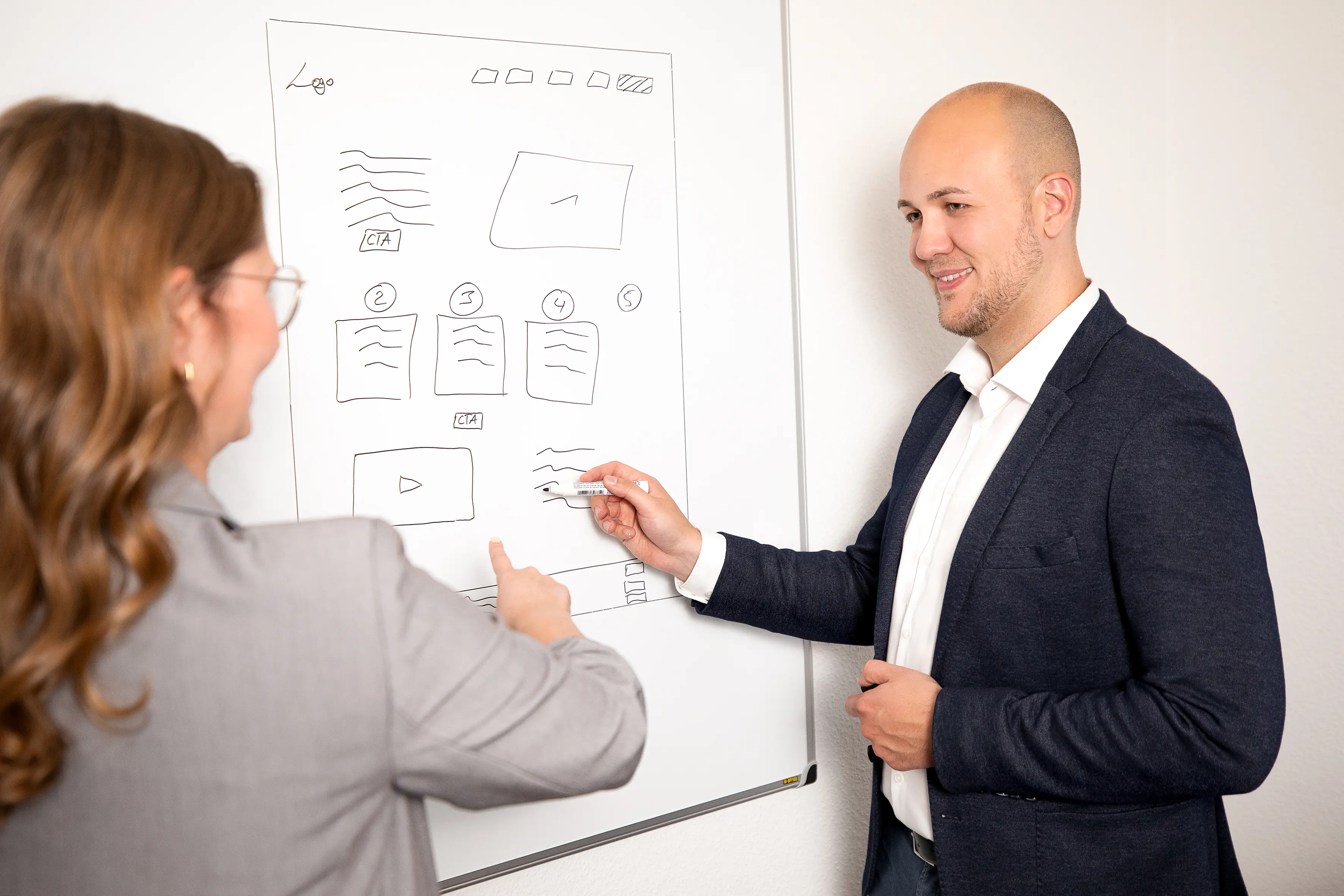 Matthias Hartmann, Gründer von Web Performance und eine Kundin stehen vor einem Whiteboard mit Skizzen zur Strategie und Projektplanung einer Webseite. Eine Person zeigt auf eine Zeichnung, während die andere zuhört.