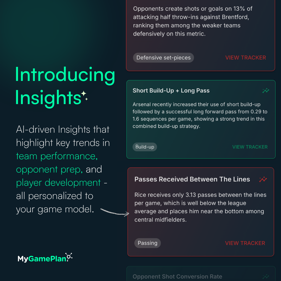 MyGamePlan insights