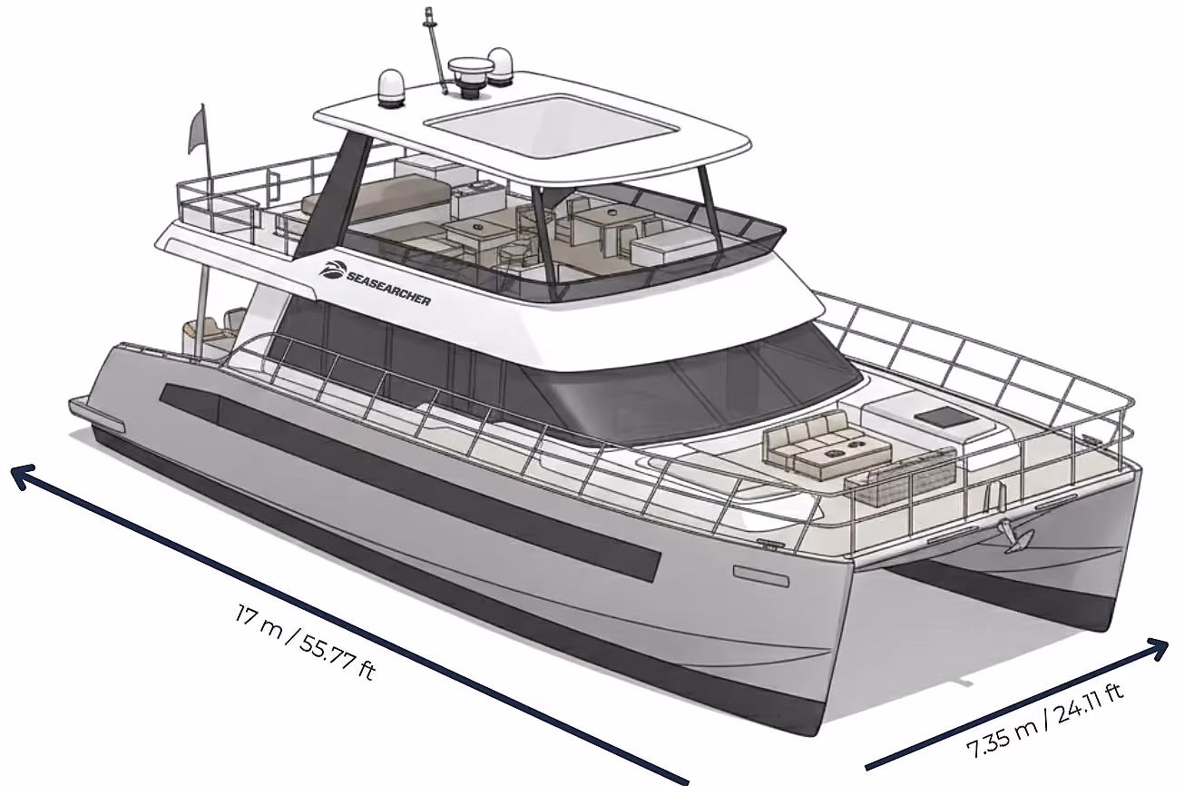 Illustration of a SEASEARCHER catamaran yacht with labeled dimensions 17 m (55.77 ft) length and 7.35 m (24.11 ft) width.