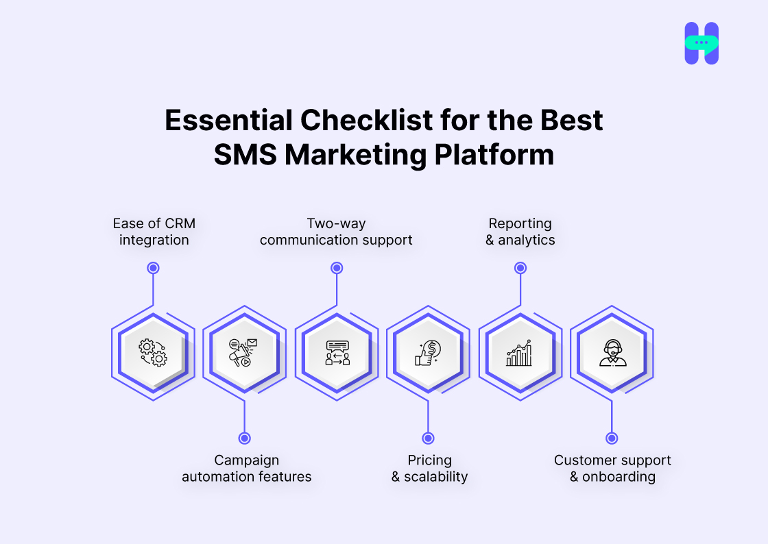  Essential Checklist for the Best SMS Marketing Platform