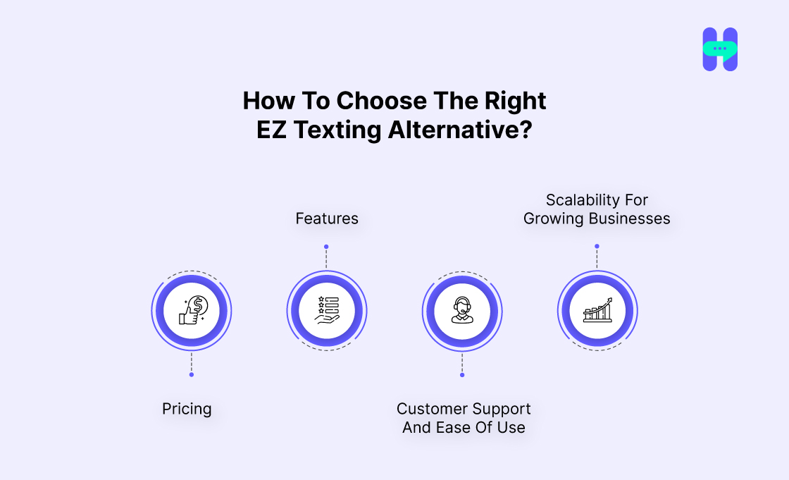 how to choose the right ez texting alternative