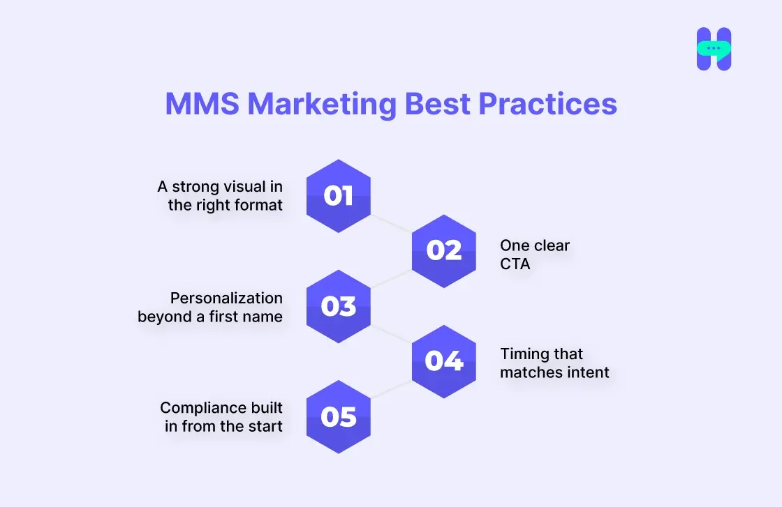 an image showing mms marketing best practices