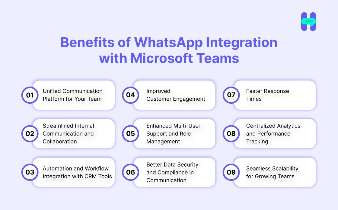 Top 9 Benefits of WhatsApp Integration with Microsoft Teams