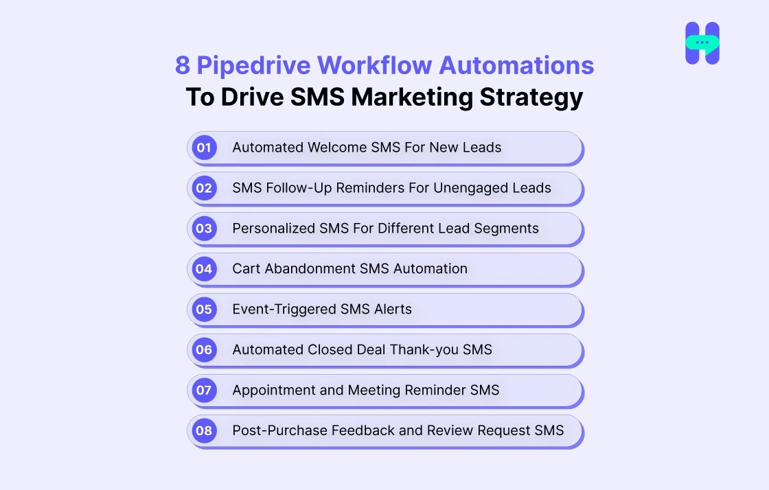 an image showing 8 pipedrive workflow automations to drive sms marketing strategy