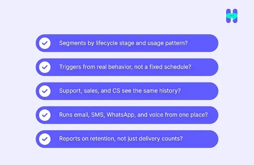 Image shows a checklist of five questions to ask before choosing a SaaS customer engagement platform