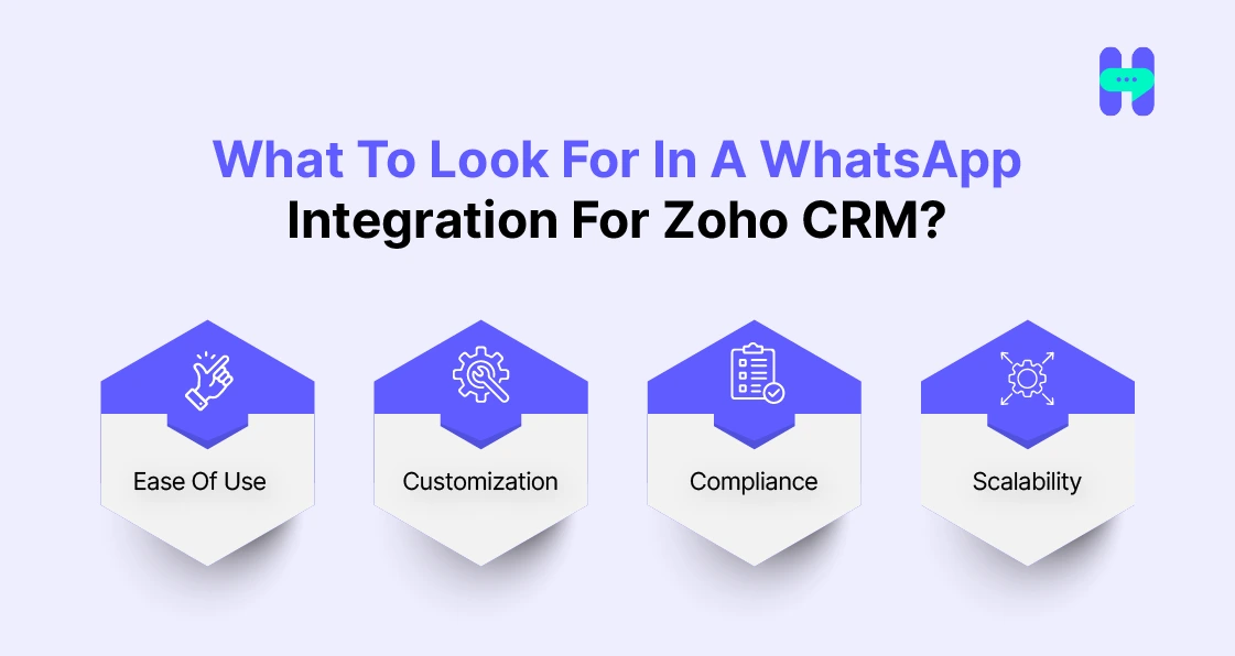 Image shows certain things to consider before WhatsApp integration with zoho CRM.