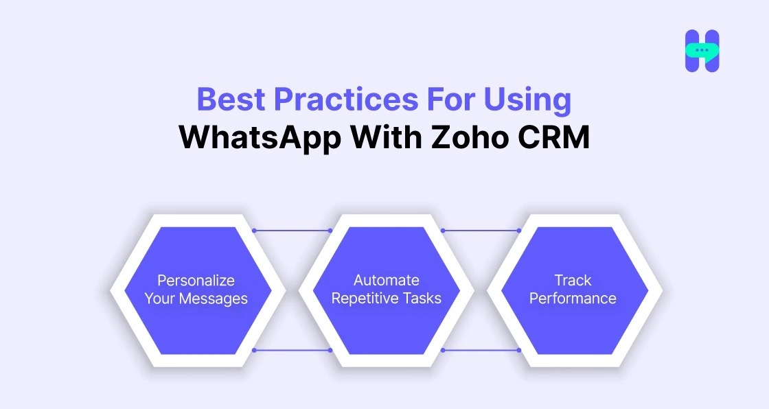 Image shows best practices for using WhatsApp with Zoho CRM