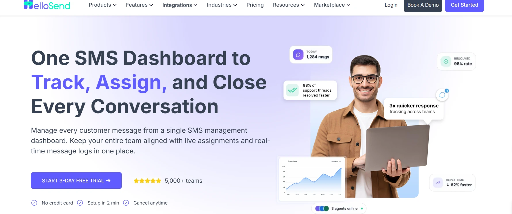 HelloSend SMS marketing page