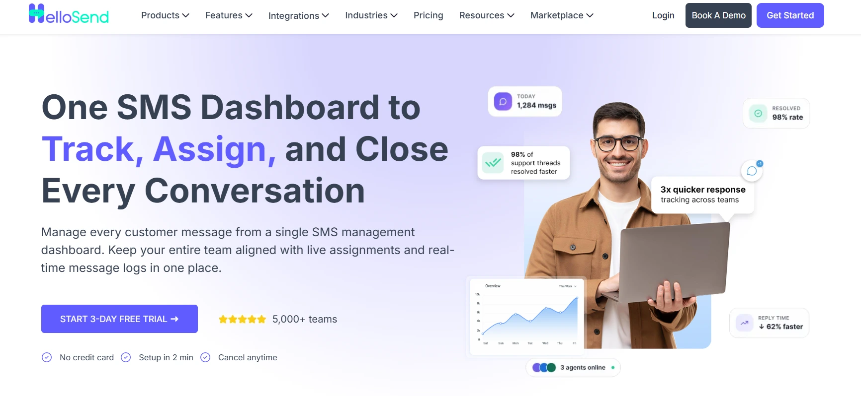 key features of hellosend