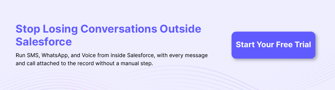 HelloSend Salesforce messaging trial signup