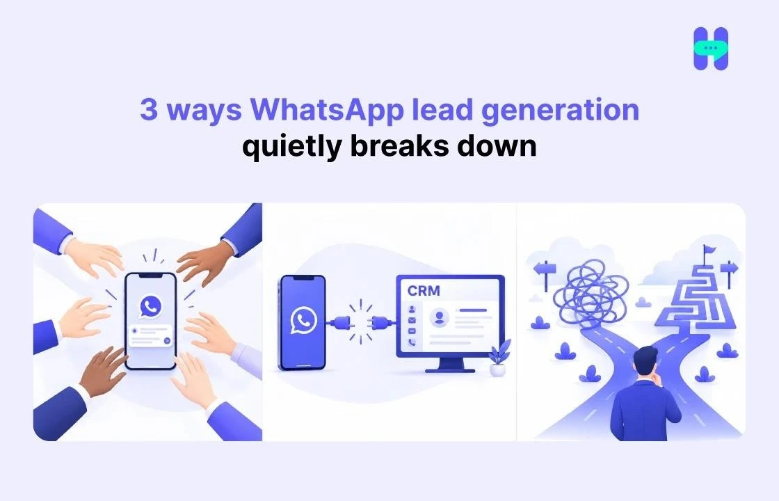 Three-panel diagram showing common WhatsApp lead generation failures: unclaimed replies, disconnected CRM data, and the choice between manual chaos or a rigid bot.