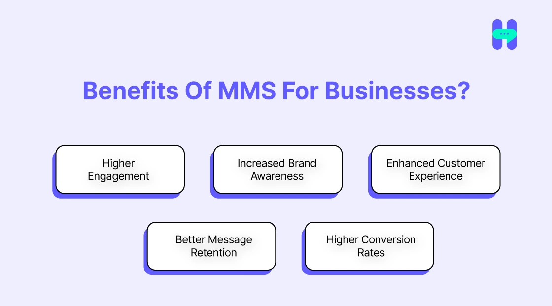Benefits Of MMS For Businesses